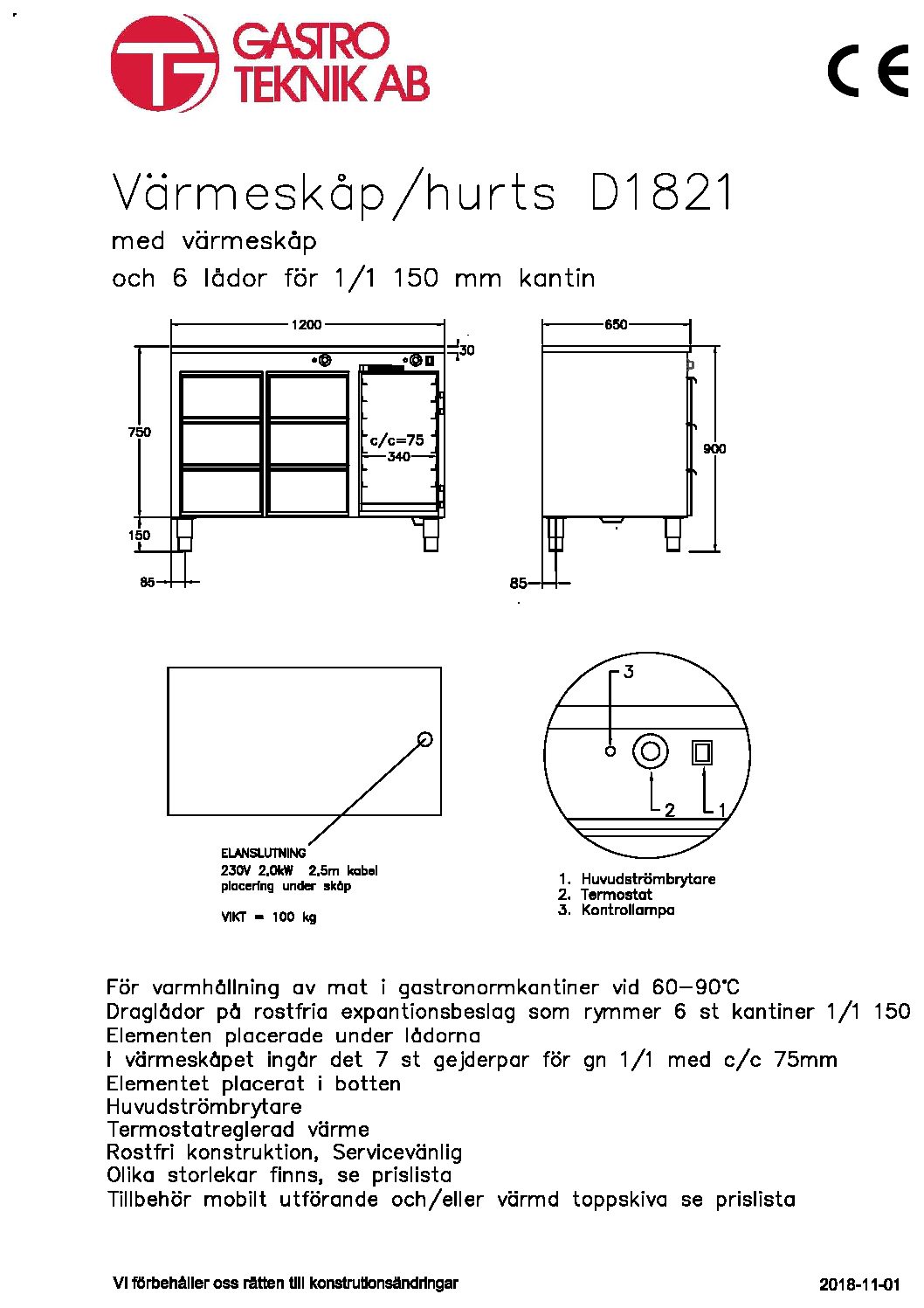 D1821