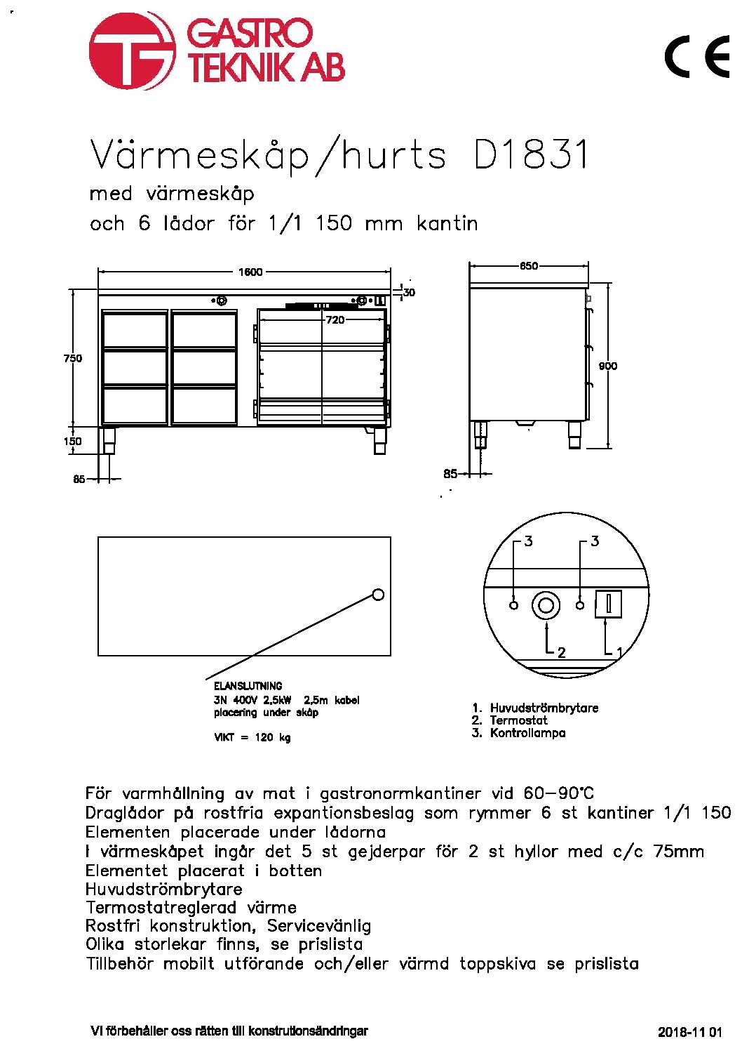 D1831