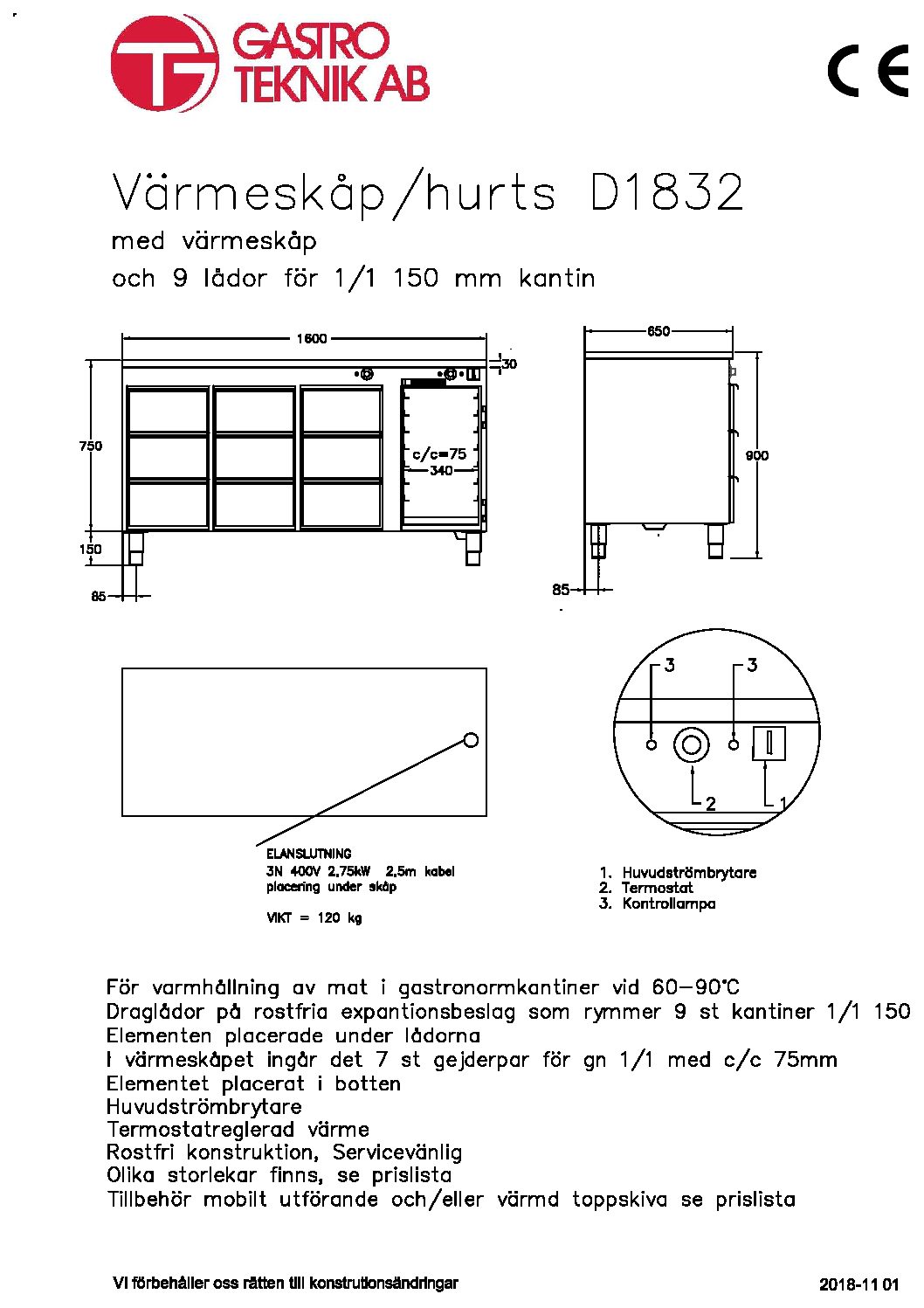 D1832